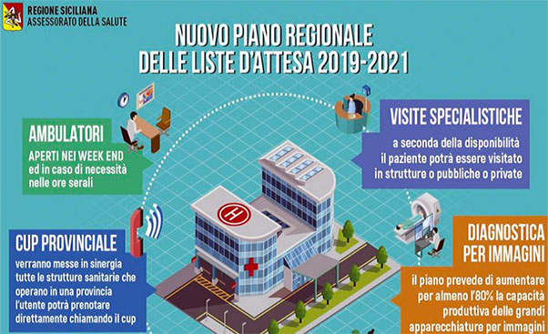 Sanità siciliana, nuovi servizi - ambulatori sempre aperti