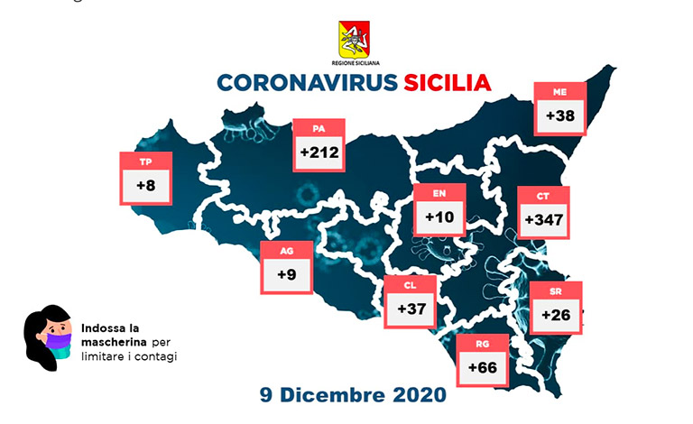 coronavirus_sicilia_dati_9-12-2020_b